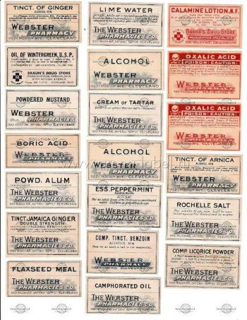 История этикетки