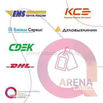 Сервисы для доставки заказов