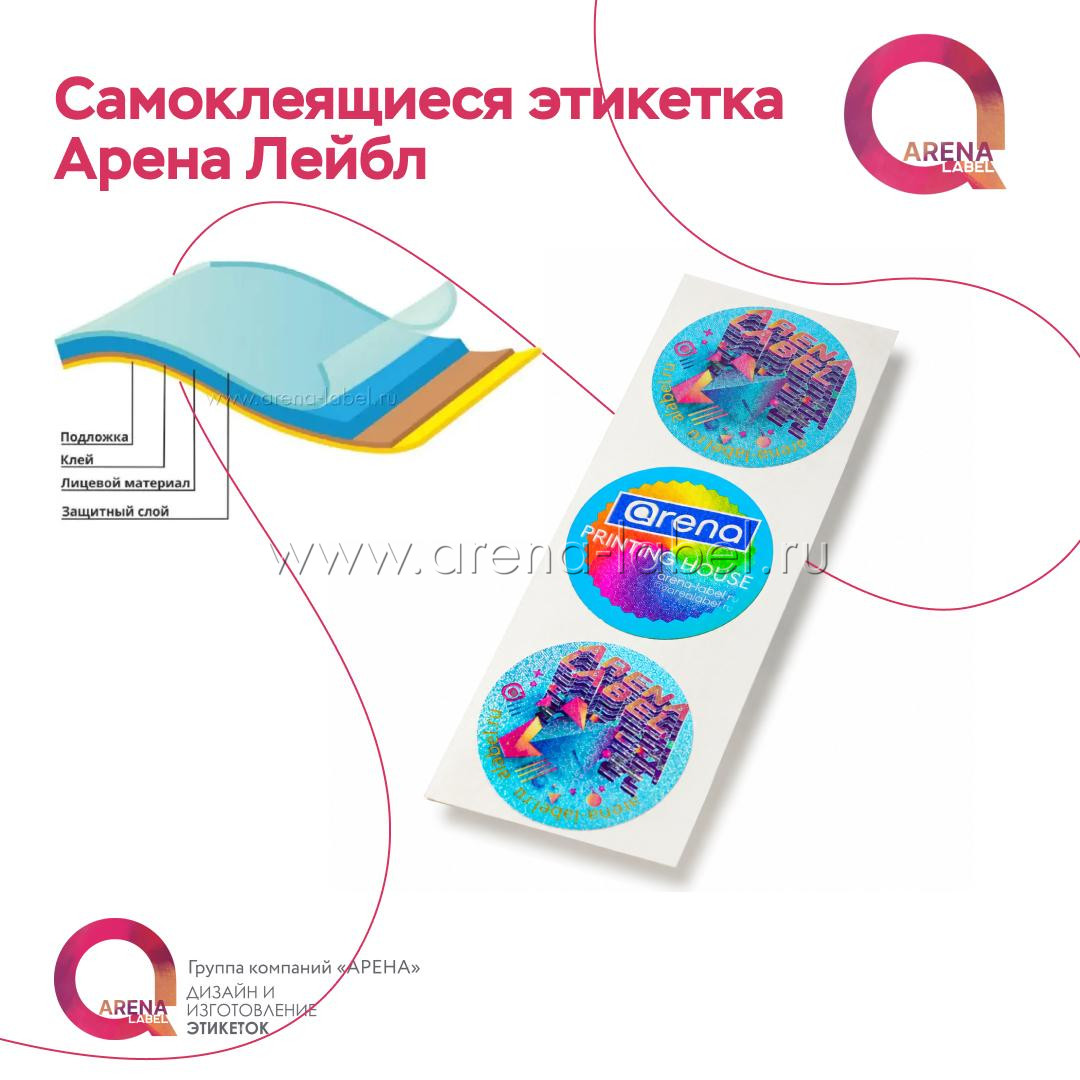 Самоклеящиеся этикетки на бумаге и плёнке